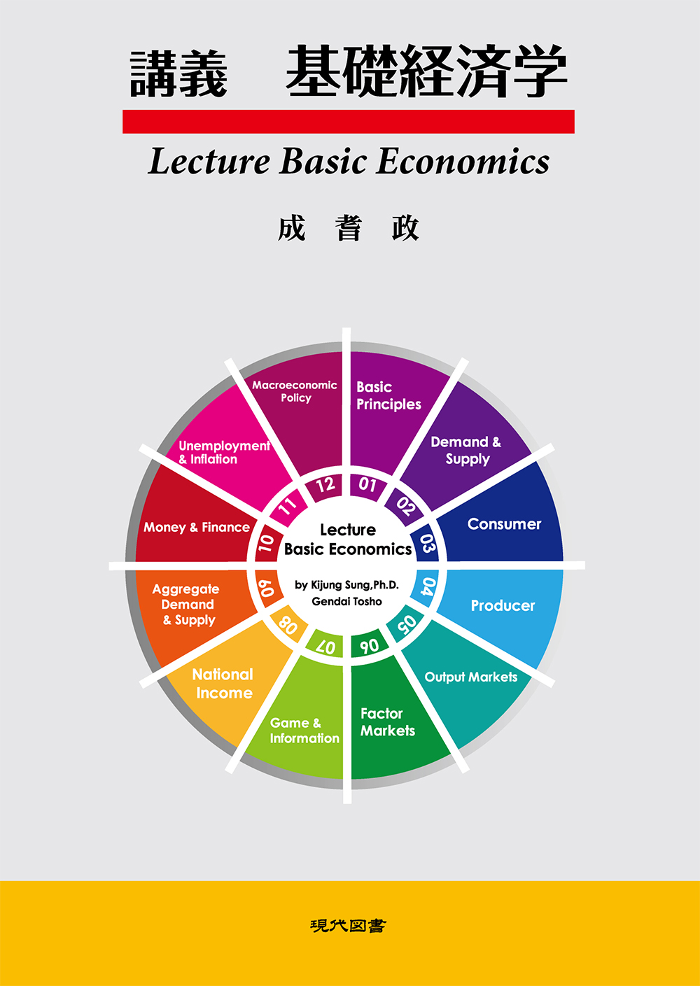 講義　基礎経済学